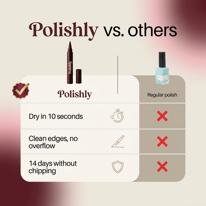 Polishly Nail Pen
